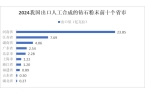 开元棋牌2024年我国人工合成的钻石粉末